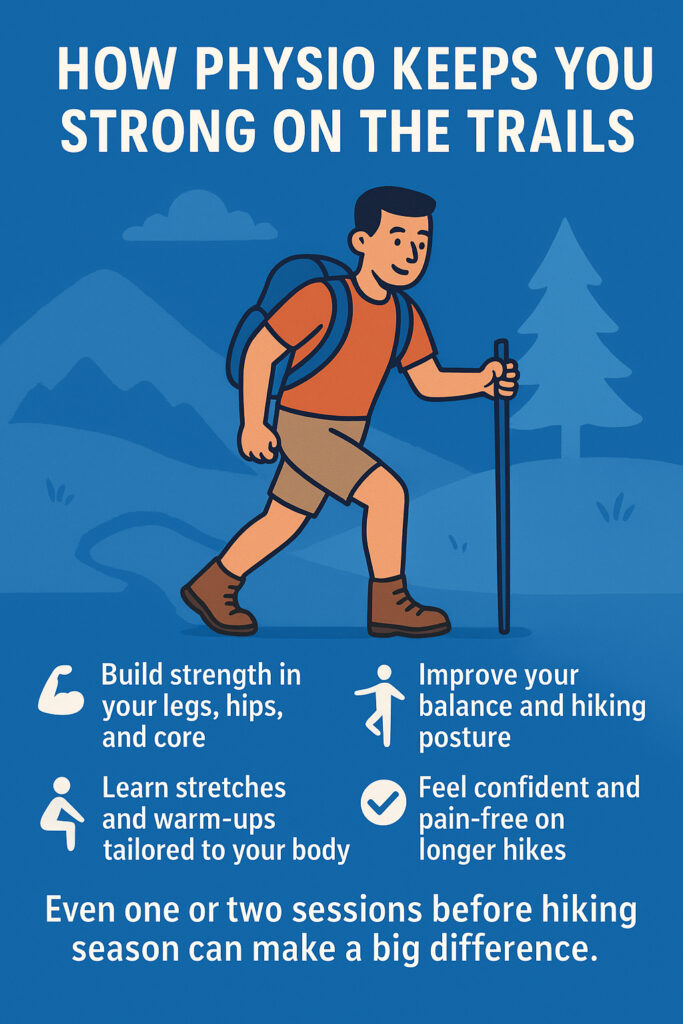 Blue infographic with the title "How Physio Keeps You Strong on the Trails." A cartoon hiker with a backpack and walking stick is shown confidently hiking against a backdrop of mountains and trees. Four icons with short text describe physiotherapy benefits: building strength in legs, hips, and core; improving balance and posture; learning tailored stretches and warm-ups; and feeling confident and pain-free on long hikes. The bottom text reads: "Even one or two sessions before hiking season can make a big difference."